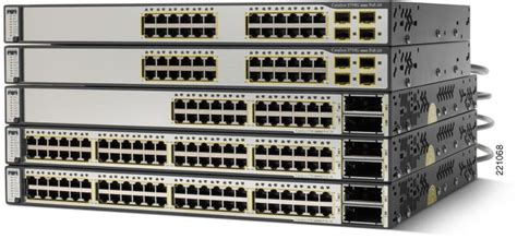 Cisco Switch, Routers, and Network Devices .